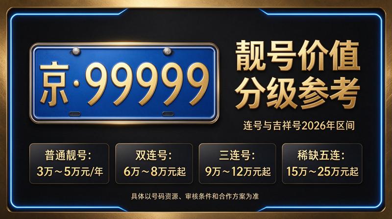北京小牛京牌团队